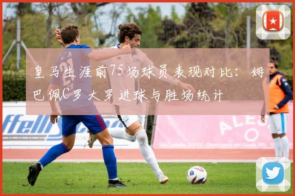 皇马生涯前75场球员表现对比：姆巴佩C罗大罗进球与胜场统计